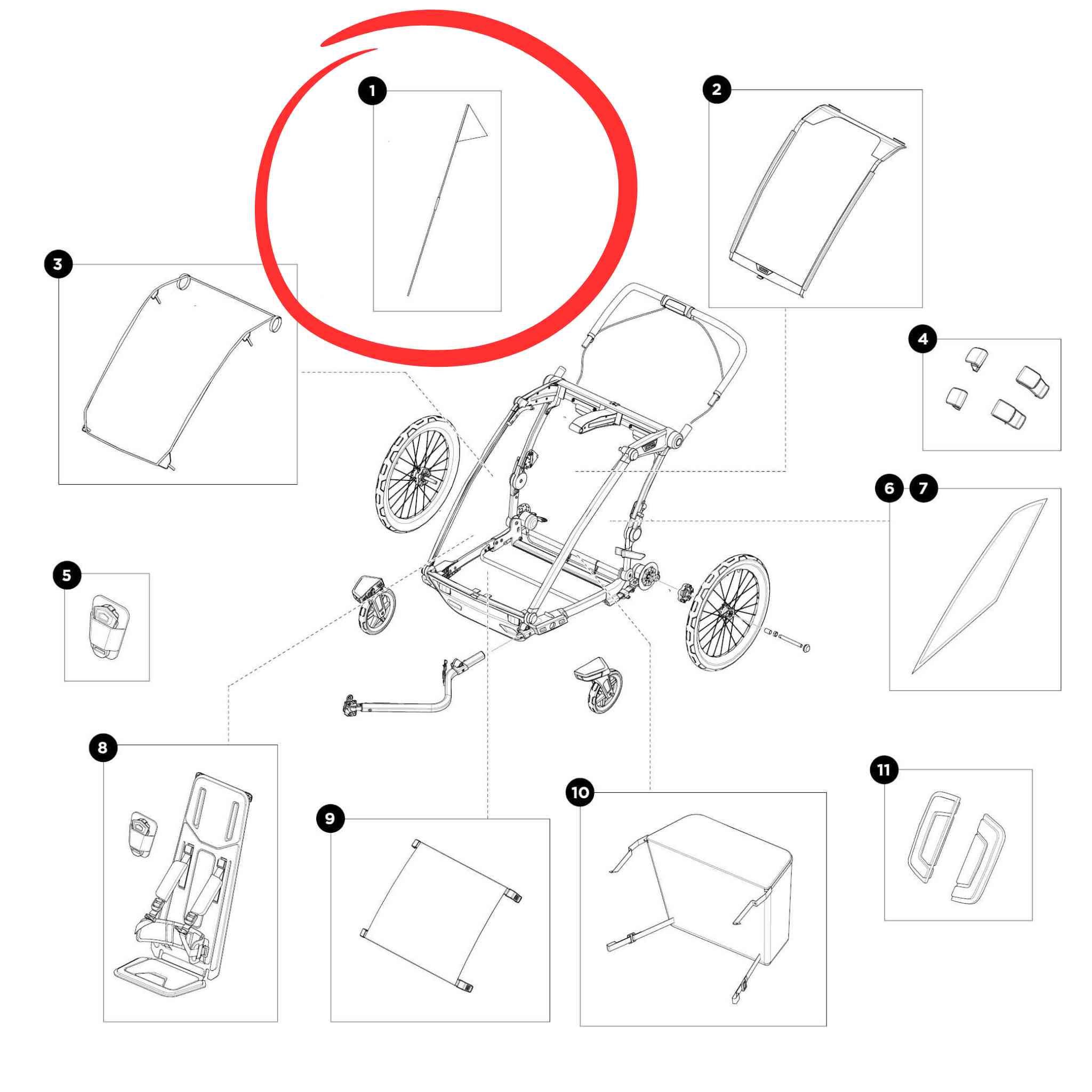 Thule Fahne für Chariot